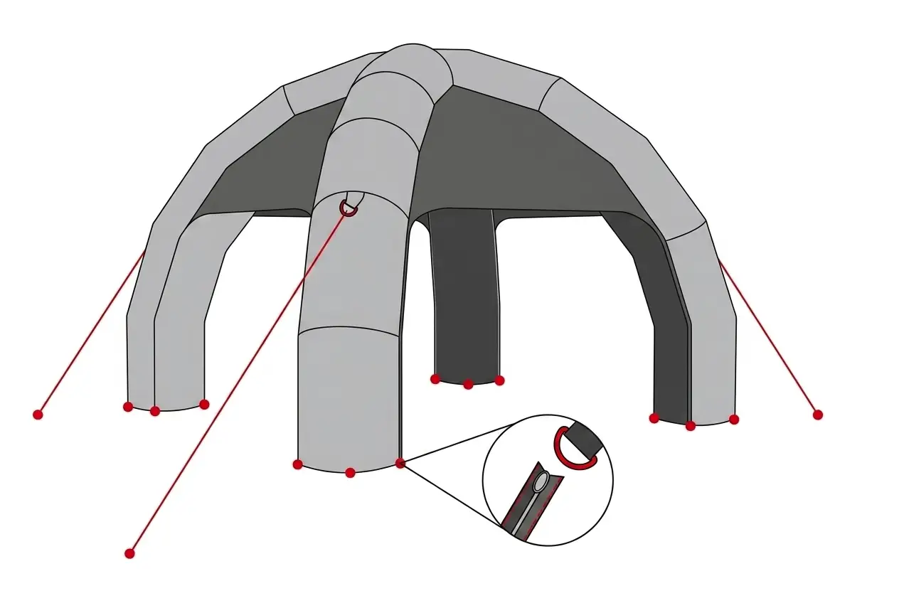 Trójwymiarowy schemat napompowanego namiotu pneumatycznego typu pająk z zaznaczonymi punktami wbijania śledzi i naciągu linek.